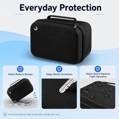 Comecase Travel Case Compatible with Blue Yeti/for Yeti Pro Microphones - Shock-Absorbent Hard Shell with Custom Foam Insert for Podcast, Streaming & Studio Gear (Bag Only) - Thumbnail 4