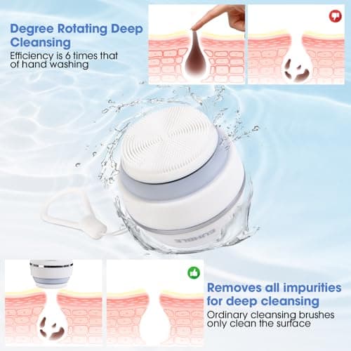 Electric Facial Cleaner with 6 Modes & 3 Light Effects, Rechargeable Waterproof Face Scrubber for Women and Men, Includes Extra Brush Head, Easy-Clean Hanging Design (White) - Thumbnail 4