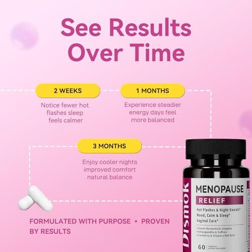 Dismok Menopause Supplements for Women - Hot Flash & Night Sweat Relief, Mood & Sleep Support, Feminine Comfort - Exclusive Perimenopause Formula, 3rd Party Lab Tested, Non-Hormonal, Drug-Free - Thumbnail 4