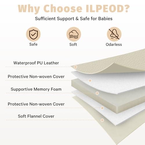 ILPEOD Waterproof Baby Play Mat for Floor Memory Foam 74 * 50 Cushion Playpen Playmat Tummy Time Crawling Mat Nursery Rug Thick Pad Create Soft & Safe Area for Infants,Toddler,Kids,Beige - Thumbnail 5