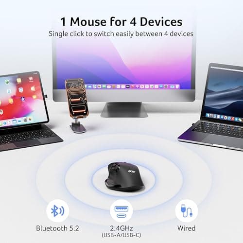 Acer Wireless Mouse for Laptop, Bluetooth Computer Mouse Ergonomic for 4 Devices(2.4Ghz+BT 5.2+Wired), OLED Screen Rechargeable Mice, 5 Programmable Buttons, 4000 DPI for MacBook PC Desktop - Thumbnail 2