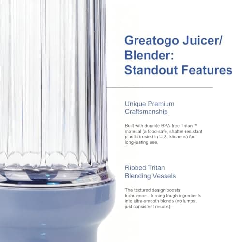 Greatogo 1000W 6-Blade Single-Serve Blender Exclusive Blender 28/14oz Tritan Blending Cup, Make milkshakes, salad dressings, sauces, crush ice, and blend frozen fruits - Thumbnail 5