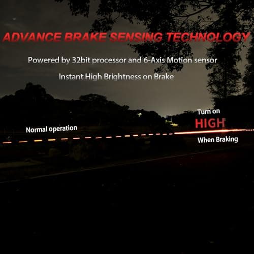 ENFITNIX Xlite200 Carbon Fiber Smart Bike Tail Light, Ultra Bright Brake Sensing Bicycle Rear Light, Auto On/Off USB-C Rechargeable, IPX6 Waterproof Lightweight LED Taillight for Night Cycling Safety. - Thumbnail 2