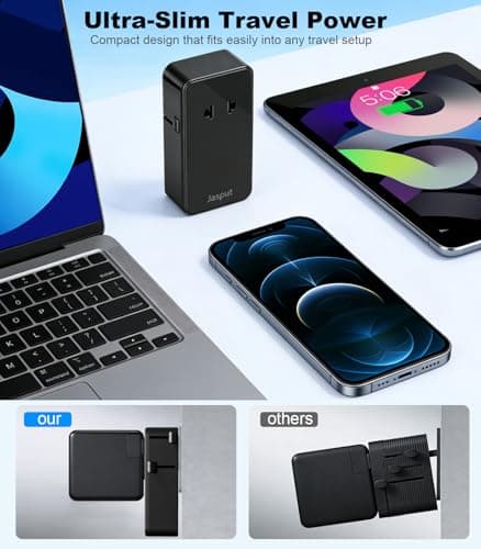 Jasput Universal Travel Adapter, 2026 Ultra-Slim Mini International Plug Adapter with 2 USB-C & 1 USB-A, PD 67W Fast Charging, 1 AC Outlet,Compatible with EU/UK/AU/Asia, Travel Essentials - Thumbnail 5