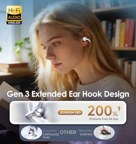 King Lucky Clip-On Earbuds Gen 3, Open-Ear Wireless Bluetooth 6.0 Headphones with Mic, Secure Fit for Small Ears & Glasses Wearers, 50H Playtime, ENC, IPX5 Waterproof Sport Ear Buds (White) - Thumbnail 3