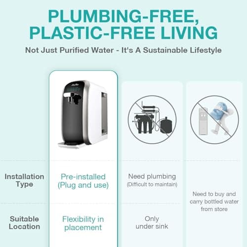 SimPure Y7P-BW UV Countertop Reverse Osmosis Water Filter, NSF/ANSI 58 Certified, 5 Stage RO Water Filtration System, Water Purifier for Home, No Installation, 4: 1 Pure to Drain, Classic Pure Taste - Thumbnail 6