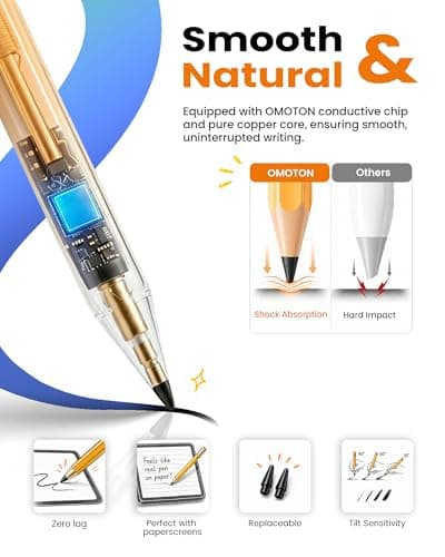 OMOTON Stylus Pen for iPad 2018-2026, SP02 Pencil with Fidget Spinner, Tilt Sensitivity & Palm Rejection, Long Battery for iPad Pro/Air/Mini，Unique Gift for Study, Work & Daily Use - Yellow - Thumbnail 6
