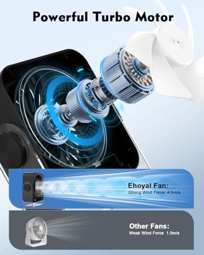 Ehoyal Small Desk Fan Quiet: Rechargeable 5000mAh Battery Powered, 199 Speeds Strong Wind, 120° Tilt Adjustable, 6.6" Portable Desktop Fan for Bedside Sleeping Camping Home Office Travel, Black - Thumbnail 4