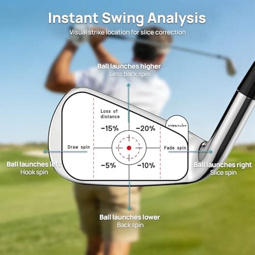 HighlyJoy Golf Impact Tape, High-Resolution Impact Stickers for Irons Clubs, Swing Training Aid for Home Practice, Nets & Golf Simulators, Perfect for Beginners & Experienced Golfers, 160Pcs - Thumbnail 2