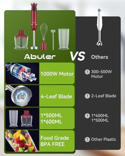 Immersion Blender 5 in 1 Hand Blender, Abuler 1000W Hand Mixer Stick,12 Speed Handheld Blender 304 Stainless Steel with 600ml Mixing Beaker, 500ml Chopper, Whisk and Milk Frother for Soup, Baby Food - Thumbnail 3