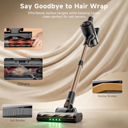 Shieal Cordless Stick Vacuum Cleaner - Rechargeable,40Kpa Powerful Suction Vacuum for Home,45Mins Runtime,Detachable Battery,Anti-Tangle, 8 in 1 Lightweight Vacuum for Pet Hair Carpet Hardwood,Rose - Thumbnail 5