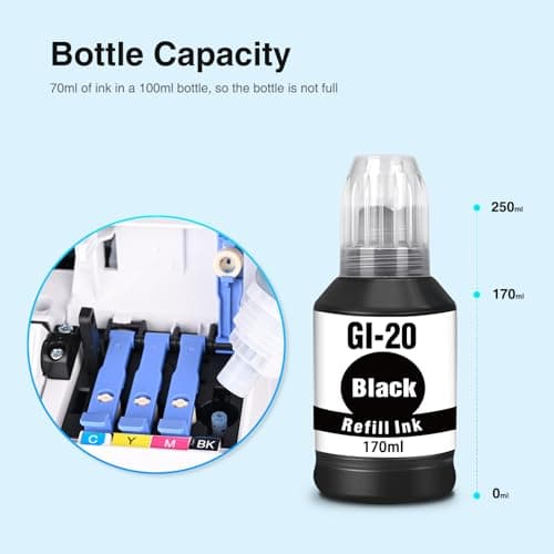 GI-20 GI20 G7020 Refill Ink Bottles Replacment for Canon G6020 Ink Refill Bottles Compatible for Canon PIXMA G6020 G7020 G5020 MegaTank Printers, 4-Pack (170ML GI-20 Black, 70ML GI20 Color) - Thumbnail 6