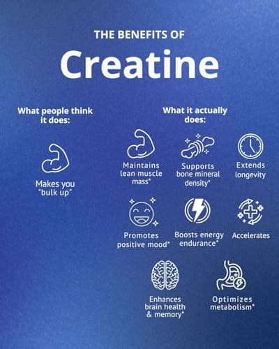 BodyFusion X Creatine Gummies 5g – Sugar Free, Vegan, Non-GMO – Muscle Strength, Recovery & Performance Support – Blue Raspberry Flavor – Anti-Melt Formula – 120 Gummies - Thumbnail 5