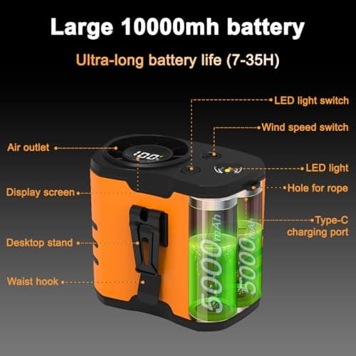 WAFTING Portable Waist Fan - High-Speed Belt Fan, 10-Speed Adjustable, 10000mAh Rechargeable, LED Display Shirt Air Conditioner for Camping, Hiking, and Outdoor Work - Thumbnail 4