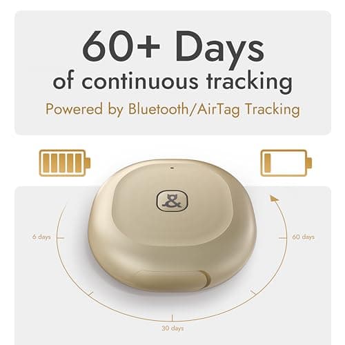 Molly&Cody GPS + Bluetooth Pet Tracker for Cats & Dogs – Real‑Time Tracking, Virtual Fence, IP67 Waterproof, Up to 60‑Day Battery, Health Monitoring, iOS/Android – Subscription Required (Red) - Thumbnail 4