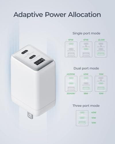 wegear 67W USB C Charger, 3-Port GaN Fast Charging Block with Foldable Plug, Compatible with MacBook Pro/Air, iPad Pro, iPhone 16/15/Pro, Galaxy S25/S24, Note20, Pixel, Apple Watch, (White) - Thumbnail 5