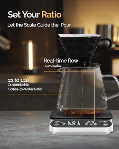Maestri House S3 Coffee Scale with Timer, 3kg/0.1g Rechargeable Digital Scale, 3 Brew Modes, Adjustable Ratios & Flow Rate Display, Barista-Grade for Pour-Over, Espresso, French Press –White - Thumbnail 2