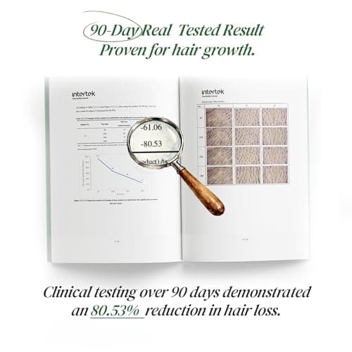 ALFHEIM Saw Palmetto Scalp Serum for Boost Follicle - Infused With Caffeine, Biotin for Thicker Hair - Balance Scalp, Rejuvenate Hair Follicles ＆ Improve Hair Density - 1.69 fl oz + Serum Applicator - Thumbnail 3