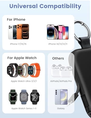 RORRY CharmGo Portable Charger, 5000mAh Portable Charger Power Bank with Built-in Cables, Travel Keychain Battery Pack for Apple Watch and iPhone Air/17/16/15/14/13/12, Confetti-White - Thumbnail 2