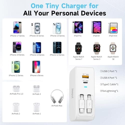 Jasput USB Wall Charger Block, Built-in Dual Retractable Cables 40W USB C Block Wall Plug with USB A/USB C Ports, Travel and PD Fast Charging for iPhone 17/16/15/14/13/12, Pad, Tablet and More - Thumbnail 6