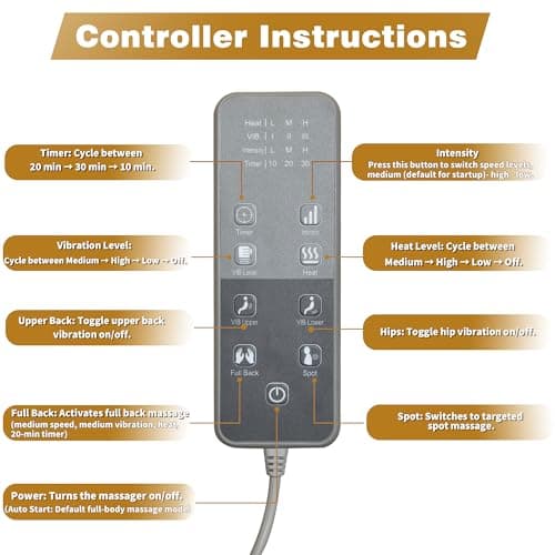 Joyset Shiatsu Neck and Back Massager for Chair,Rolling Up and Down Back Massager with Heat,4D Kneading for Pain Relief Deep Tissue,Portable Spot Massage Chair Pad Gifts for Dad,Mom,Friend - Thumbnail 4
