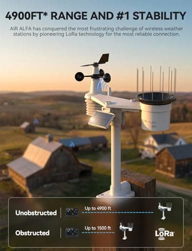 AIR ALFA 4900FT WiFi Smart Weather Stations Wireless Indoor Outdoor, LoRa Based Wireless Weather Station with 7-in-1 Solar Sensor, Thermo-Hygro Sensor, Bird Spike, CSV Export for Home, Garden, Farm - Thumbnail 2