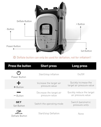 GICLE Paddle Board Pump Electric 12V DC, SUP Air Pump with Dual Stage Fast Inflation & Auto-Off, Electric Air Pump for Inflatable Paddle Board, Boat, Kayak, Air Mattress,Tents -DC12V 60PSI - Thumbnail 6