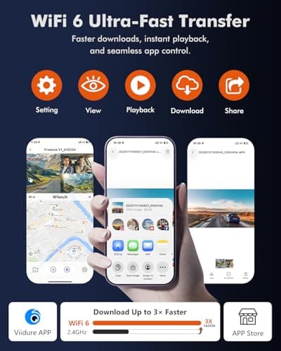 Frvesroe 4K 3 Channel Dash Cam Front and Rear Inside with WiFi 6 & GPS, 4K+1080P+1080P Dash Camera for Cars, FREE 64GB Card, IR Night Vision, 24H Parking Mode,Dashcam for Family & Rideshare Driver(V1) - Thumbnail 4