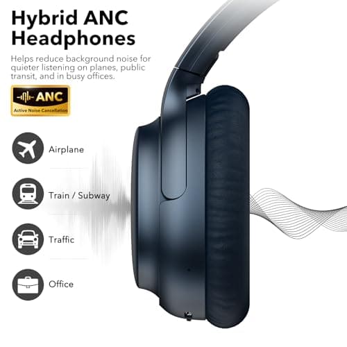 1Mii E700 Hybrid Active Noise Cancelling Headphones, Bluetooth Wireless Hi-Res Audio LDAC, Comfortable Over Ear for Commuters Traveler Student, aptX Low Latency for TV Home Office Airplane, Blue - Thumbnail 4