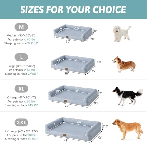 Cooling Dog Bed, Orthopedic Foam Dog Bed with Sides, Removable Cover & Waterproof Lining and Nonskid Bottom, Comfortable Pet Beds for Extra Large Dogs, Blue (48" L x 32" W x 7.5" Th) - Thumbnail 2