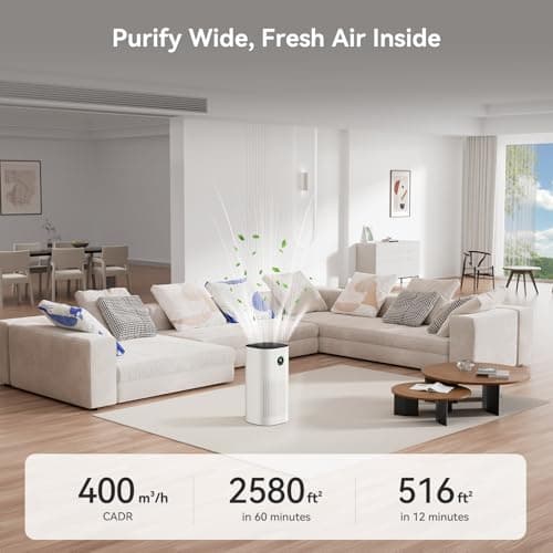 xCREAS Air Purifiers for Home with Matter – Covers 2580ft² Compatible with Google Home, Alexa & Smarthings, HEPA 13 & Washable Pre-Filter, Voice Control Home Automation - Thumbnail 4