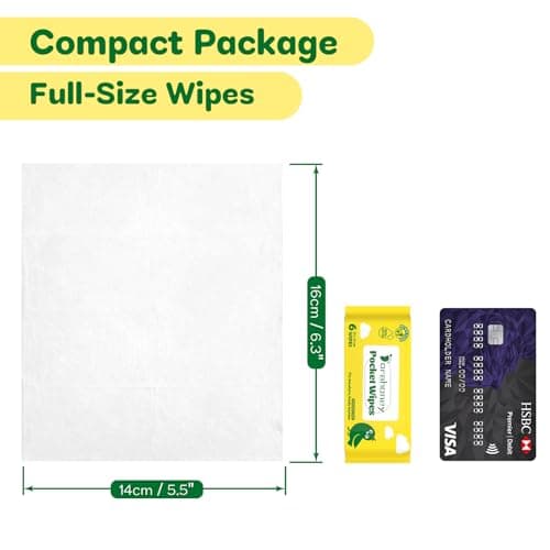 Dorahoney Unscented Travel Wet Wipes, 99% Purified Water Mini Wipes for Sensitive Skin, Hypoallergenic & Plastic-Free Pocket Wipes, 144 Count (24 Packs of 6) - Thumbnail 5