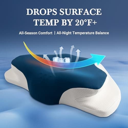 LuxeSpine Cervical Neck Support Pillow for Sleeping, Memory Foam Ergonomic Pillow for Neck and Shoulder Pain Relief (Blue& White) - Thumbnail 4