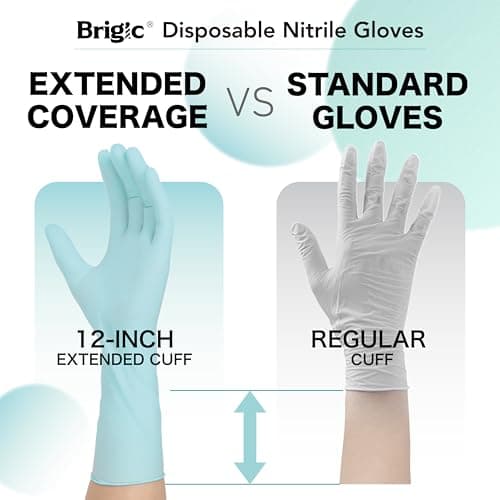 Brigic 12-Inch Extended Disposable Nitrile Gloves | Latex-Free & Powder-Free | Full Palm Textured Grip | Multipurpose for Home, Kitchen, Beauty & Garden Mint Green, Medium (Pack of 50) - Thumbnail 2