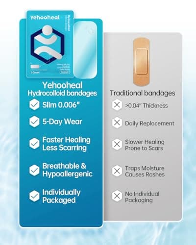 Hydrocolloid Bandages 0.006in Optimally Thin Second Skin 5 Day Protect Waterproof Faster Healing Less Scarring Individually Wrapped,for Body Cuts Scrapes Burns First Aid,10 Count(1.1in*2.72in) - Thumbnail 6