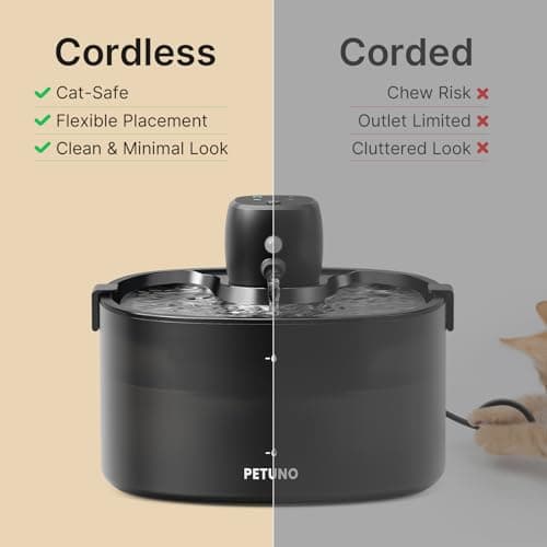 Wireless Cat Water Fountain, Cat Fountain Battery Operated, 78oz/2.3L Pet Water Fountain Cordless, 4000mAh Rechargeable Automatic Fountain with Motion Sensor, Ultra-Quiet Pump & Locking Lid, Black - Thumbnail 2