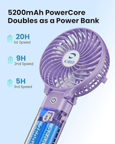 KIBEE Portable Handheld Fan - 5200mAh USB Rechargeable [20H Max Runtime], Foldable 180° Mini Personal Fan, 3-Speed with Stand for Travel/Outdoor/Makeup/Concerts (Purple) - Thumbnail 3