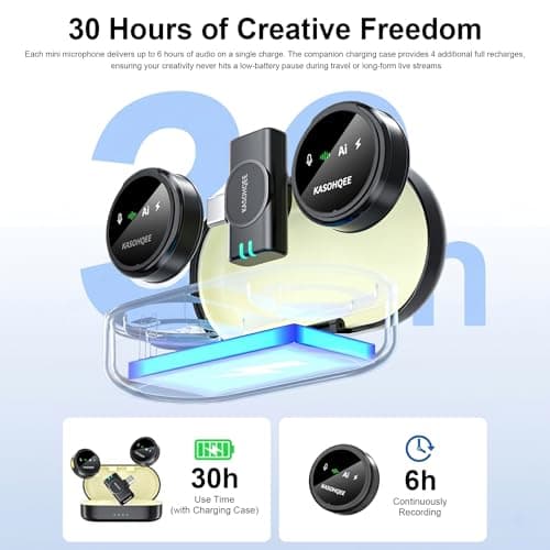 KASOHQEE Wireless Lavalier Microphone for iPhone 16/15/14/13, iPad & Android, Magnetic Clip-on Mini Mic with Charging Case,30H Playtime Plug-Play Lapel Lavalier Mic for Vlog TikTok, AI Noise Reduction - Thumbnail 5