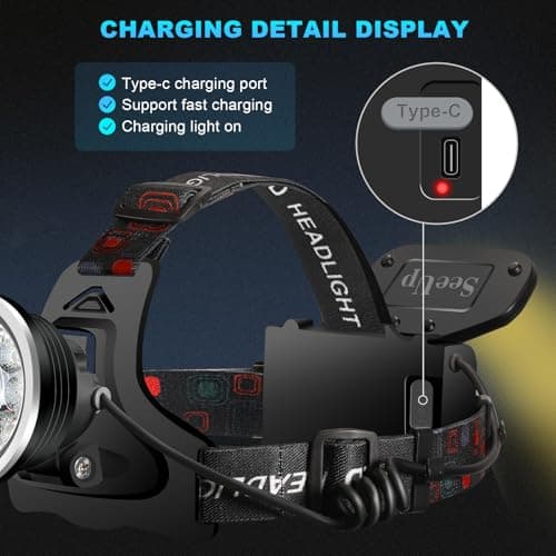 seeup Headlamp Spotlight Flashlight, Bright LED Rechargeable Headlight, Waterproof Head Light with Back Lamp for Outdoor Camping Running Hiking Fishing Cycling (Black, Spotlight & Floodlight) - Thumbnail 4