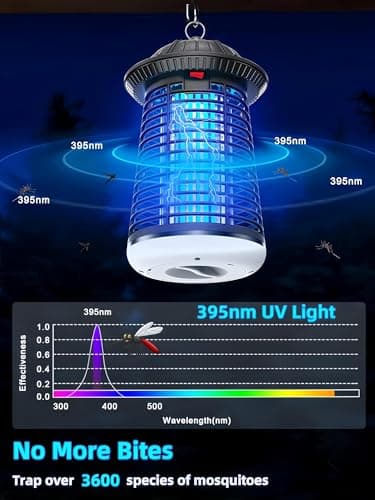 snanlen 4200V High-Powered Electric Bug Zapper Outdoor & Indoor with LED Attractant, Durable ABS Mosquito Zapper Outdoor, Plug-in Fly Trap & Mosquito Killer for Patio, Yard, Garden and Home - Thumbnail 3