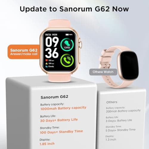 Health & Fitness Trackers for Women Men: 30 Day Battery Life Activity Tracker with Answer/Make Call Blood Pressure SpO2 Sleep Heart Rate Monitor 120+ Sports 5ATM Smart Watch for iPhone Android Reloj - Thumbnail 3