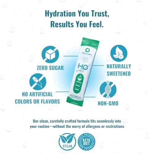 Cellutrex® H2O Electrolytes – Electrolyte Powder Drink Mix, Zero Sugar, Natural Himalayan Salt Hydration Packets for Recovery and Wellness, FSA-HSA, Variety Pack, 20 Sticks - Thumbnail 4