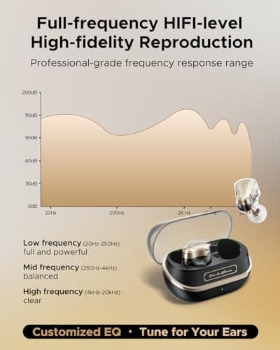 SoundPEATS H3 Hi-Res Wireless Bluetooth Headphones with LDAC, aptX Lossless, Triple Units (1DD+2BA), 55dB Active Noise Cancellation, 6 AI Microphones, Transparent Mode, BT5.4, APP, 37H, IPX5 - Thumbnail 4