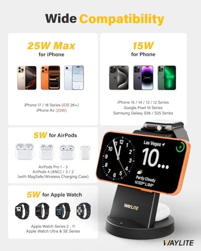 3 in 1 Fast Charging Station for iPhone, 25W Wireless Magnetic Phone Charger for iPhone 17 16e 16 15 14 13 12 Serise, Watch Charger Stand, Wireless Charging Station for AirPods 4 3 Pro, Dark Black - Thumbnail 4