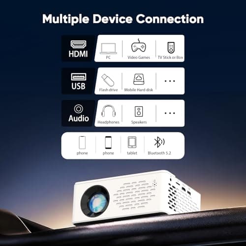 TMY 1080P Full HD Portable Mini Projector, Bluetooth Movie Projector, Compatible with TV Stick/Smartphone/PC/Game Console/HDMI/USB, Indoor & Outdoor Use, with Projector Screen - Thumbnail 5