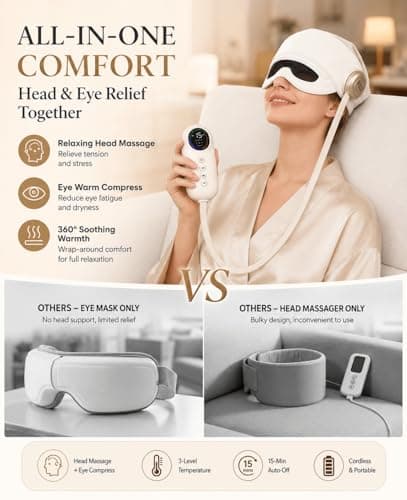 LovHomdecr Head and Eye Electric Massager, Eye Massager with Heat - Thumbnail 5