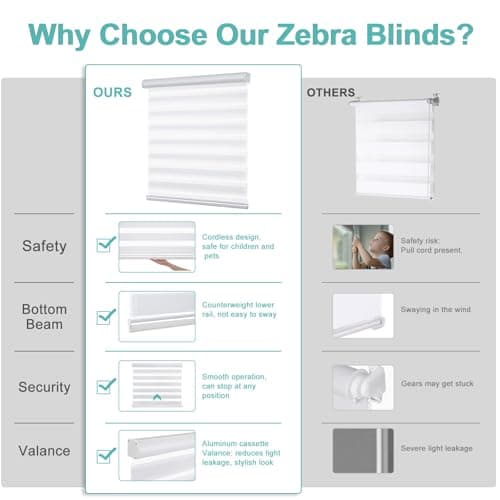 Changshade Cordless Zebra Blinds for Windows, Modern Dual Layer Zebra Blinds with Light Filtering & Privacy Control,Easy Install Zebra Blinds for Indoor Windows,（38" W×72" H,White） - Thumbnail 4