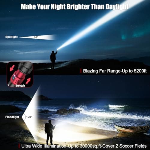 SKYFIRE LED Flashlights High Lumens with Ignition Lens,3000lm Super Bright Rechargeable Flashlight,Zoomable,4 Modes,Waterproof Tactical Flash Light for Camping Essentials,Outdoor and Home,Gift - Thumbnail 3