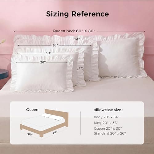 Bedsure Ruffle Pillow Cases King Size Set of 2, Black Ruffled Pillow Shams, Double Brushed Microfiber, Decorative Ruffled Pillow Covers with Envelope Closure, Wrinkle Fade Resistant, 20" x 36" - Thumbnail 6