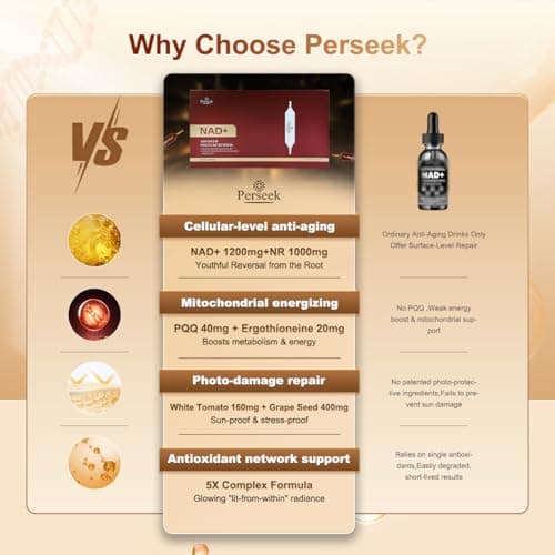 Perseek NAD+ 1200mg Liquid Supplement with Nicotinamide Riboside, PQQ & Grape Seed Extract for Cellular Vitality, Energy Metabolism & Antioxidant Support – 10 Liquid Vials - Thumbnail 3